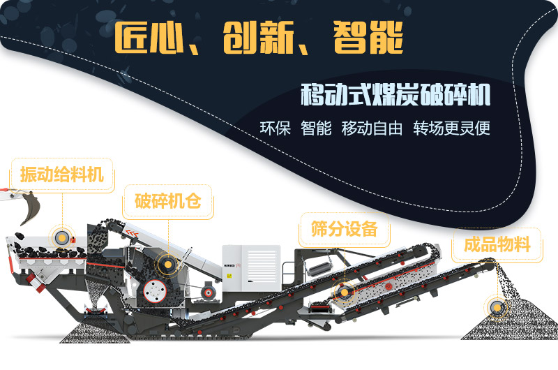 大型移動(dòng)式煤炭破碎機(jī) 大型移動(dòng)式煤炭破碎機(jī)