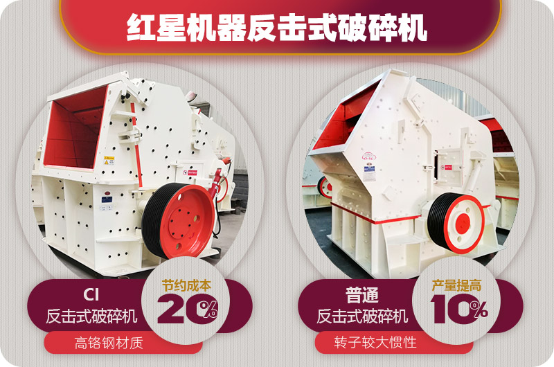 反擊式破碎機投資成本少，但出料更均勻