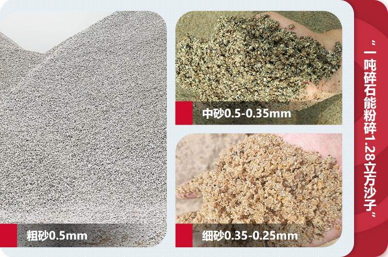 不同規格成品沙子 不同規格成品沙子