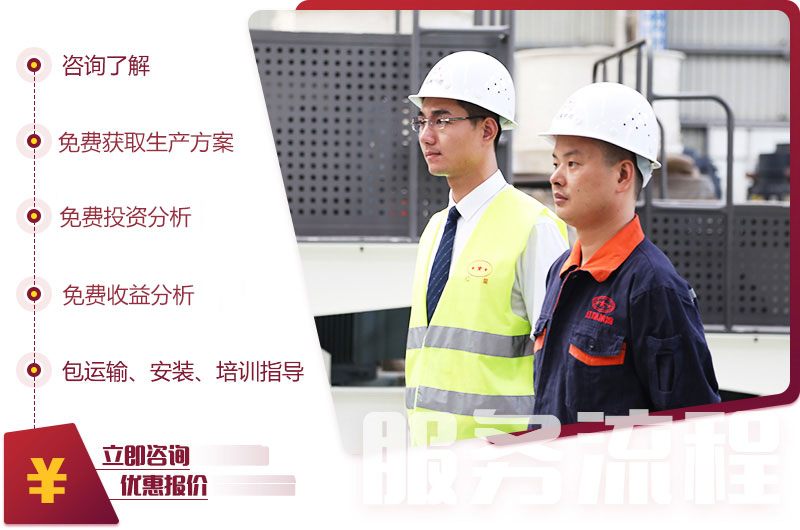 售后服務(wù)流程 售后服務(wù)流程