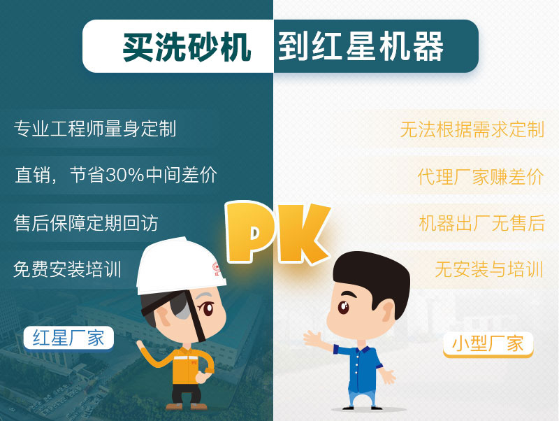 洗砂機(jī)廠家對(duì)比 洗砂機(jī)廠家對(duì)比