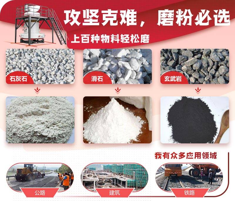 HGM德版超細(xì)磨粉機(jī) HGM德版超細(xì)磨粉機(jī)