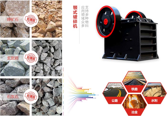 簡擺鄂式破碎機(jī)簡要介紹 簡擺鄂式破碎機(jī)簡要介紹