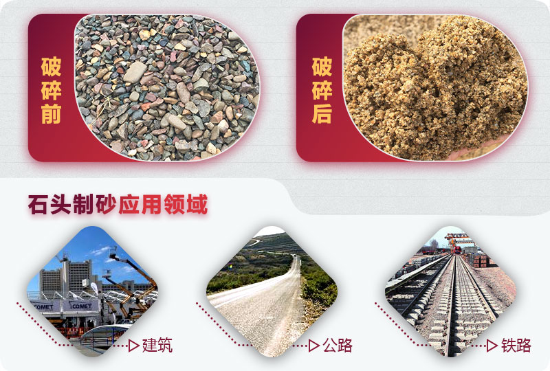 石頭制砂后應(yīng)用廣泛 石頭制砂后應(yīng)用廣泛
