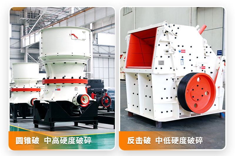 反擊破+圓錐破 反擊破+圓錐破