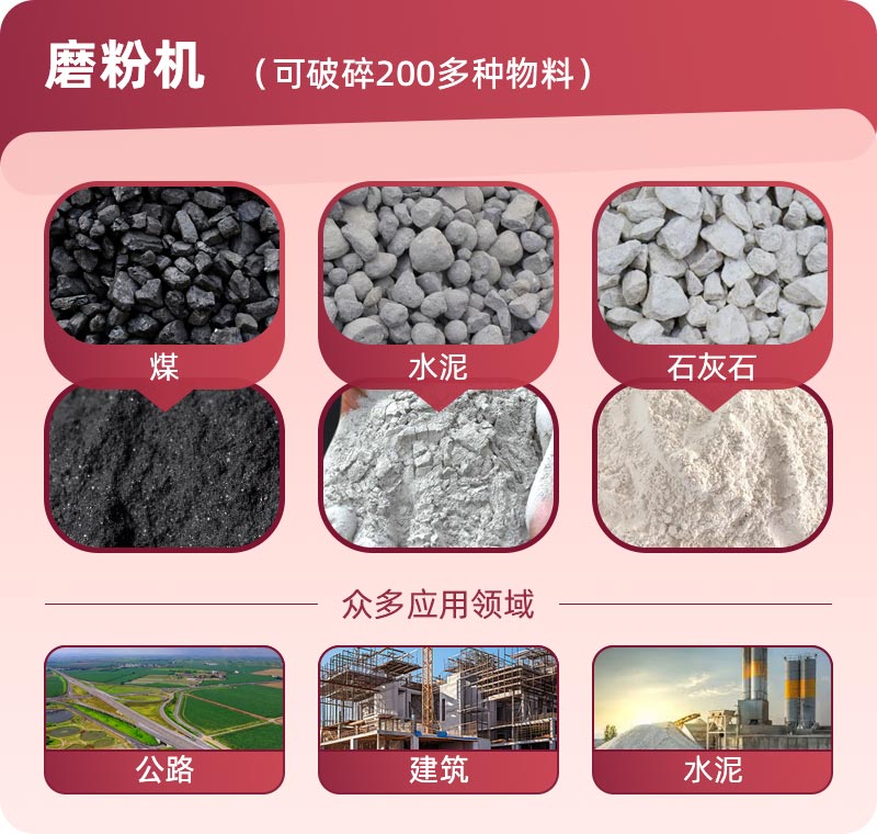 磨粉機處理物料 磨粉機處理物料